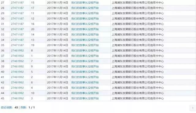 商標注冊