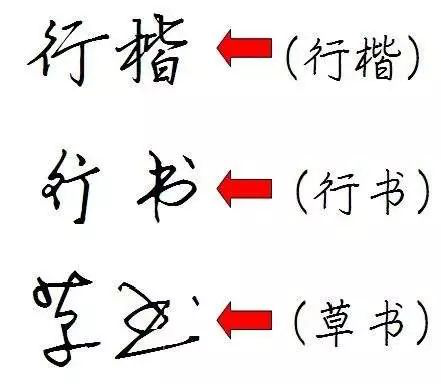 字體會對商標產生影響嗎？