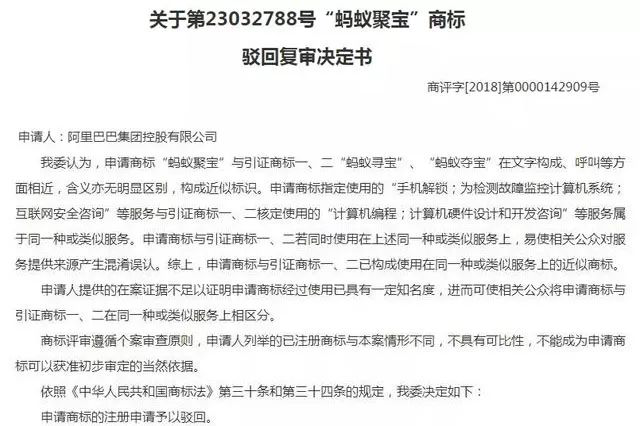 商標注冊