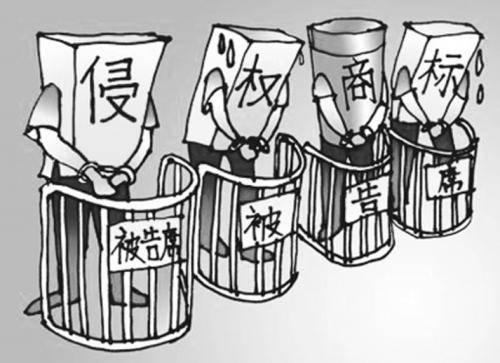 【商標維權（quán）】商標被侵權了怎麽辦 ？