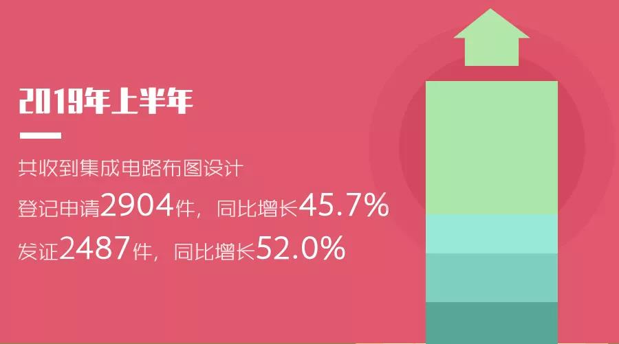 微信（xìn）圖（tú）片_20190709151114