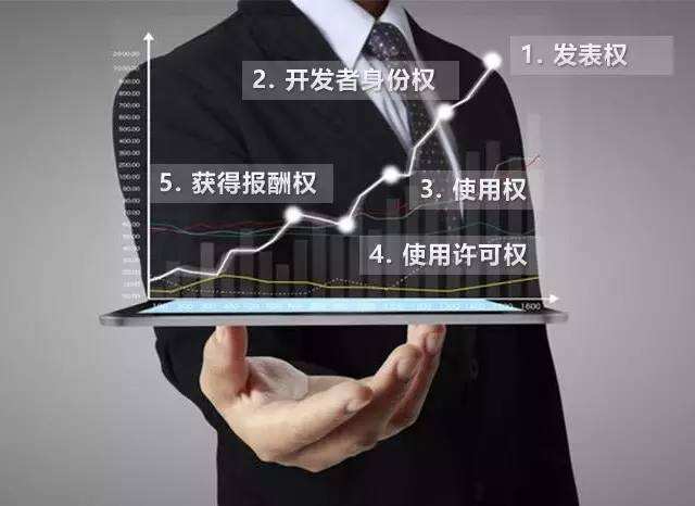怎麽申（shēn）請（qǐng）歐盟外觀（guān）設計專（zhuān）利,歐盟外觀設計專利申（shēn）請有哪些流程（chéng）