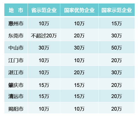 知識產權（quán）示範4