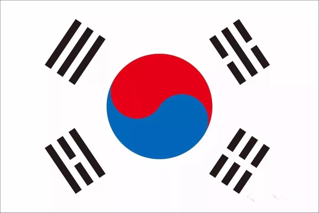【盤點】各個國家及地區的專利名稱和專利類型！