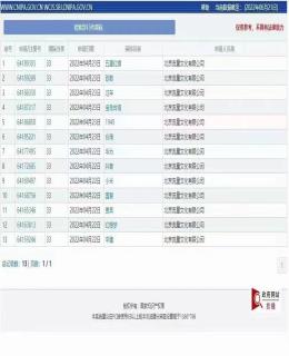 2022年了！這家公司竟申請了1949、國旗、遼寧號、山東號商標？